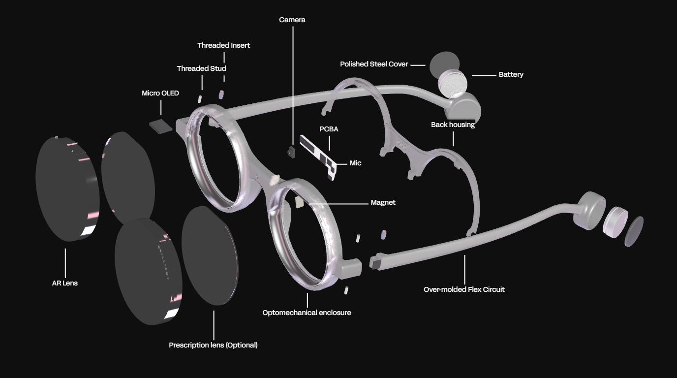 hardware cross section of Frame smart glasses (source: brilliant.xyz)