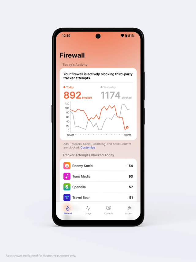 On-device Firewall blocks third-party tracking, stops data harvesting, and reveals the apps behind it.