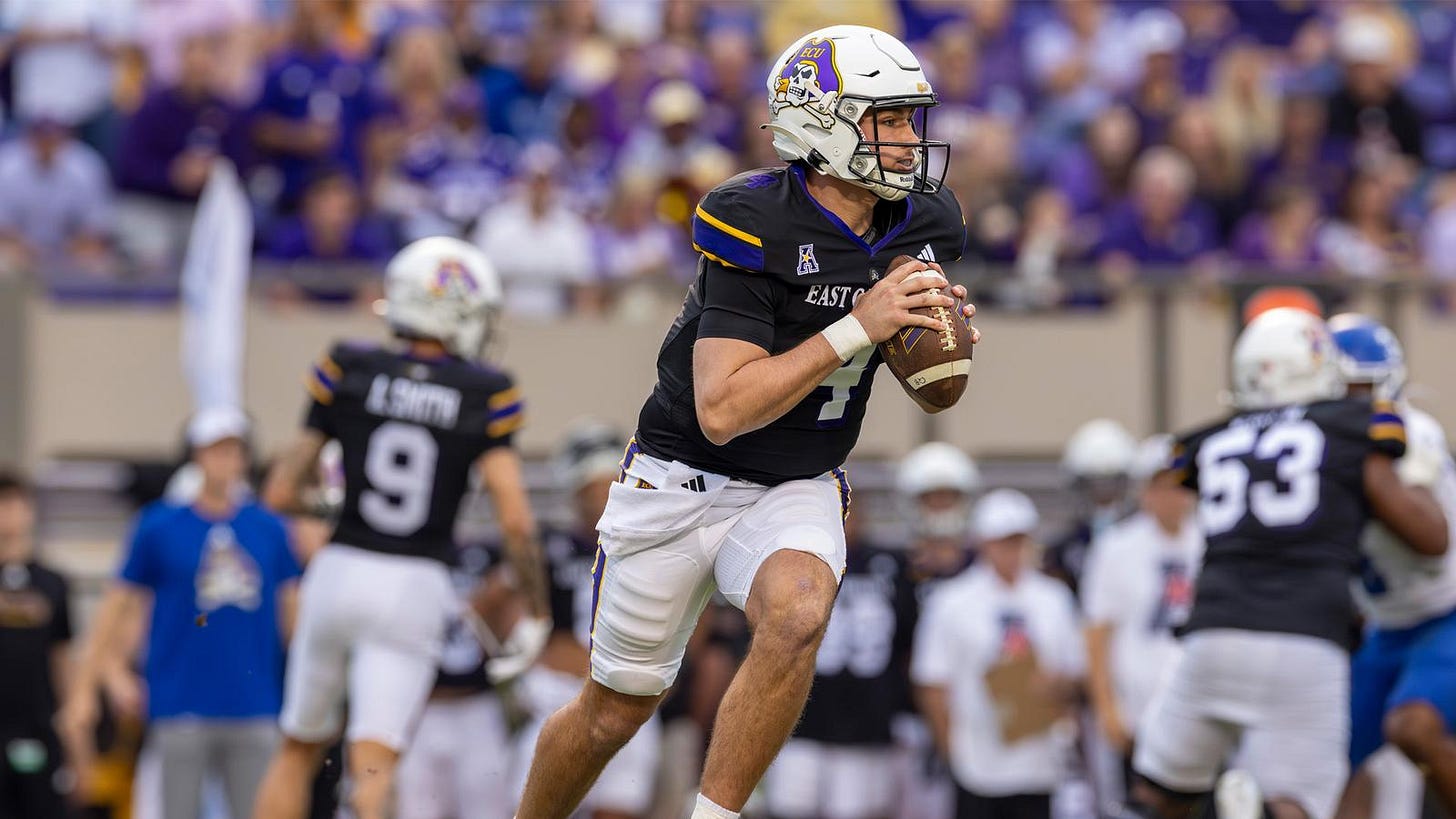 Houser Named To Manning Stars Of The Week Award - East Carolina University  Athletics