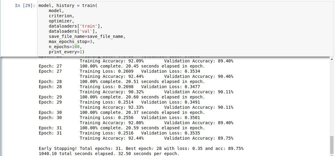 End to End Pipeline for setting up Multiclass Image Classification for ...
