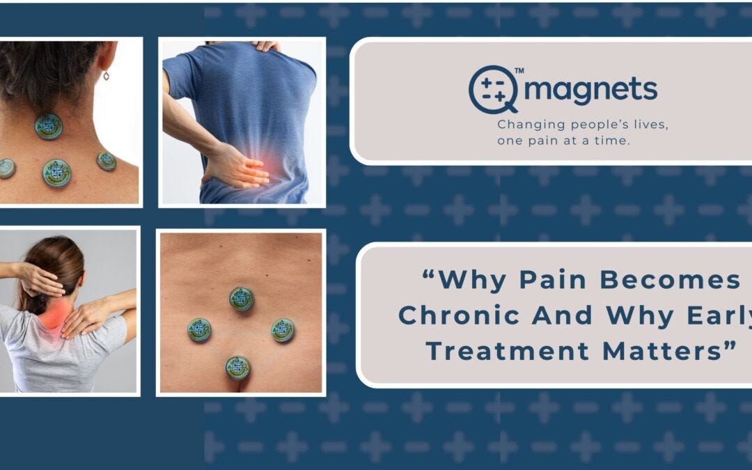 Images showing Q magnets placement for neck, back, and muscle pain relief.