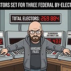 269,884 Electors Set for Three Federal By-Elections in 2026