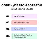 Learn Hypothetical Document Embeddings (HyDE) By Coding It From Scratch