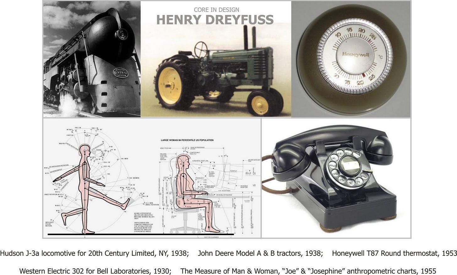 Henry Dreyfuss Products | 디자인