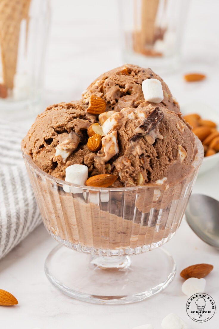 Easy Rocky Road Ice Cream
