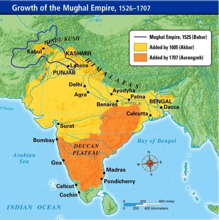 Mughal Empire: Akbar | Medieval Indian History UPSC Notes