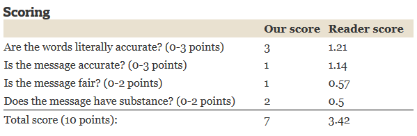 Truth in Numbers CPD Truth in Numbers CPD