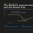 Druckenmiller Says: “Let The Bond Market Speak”
