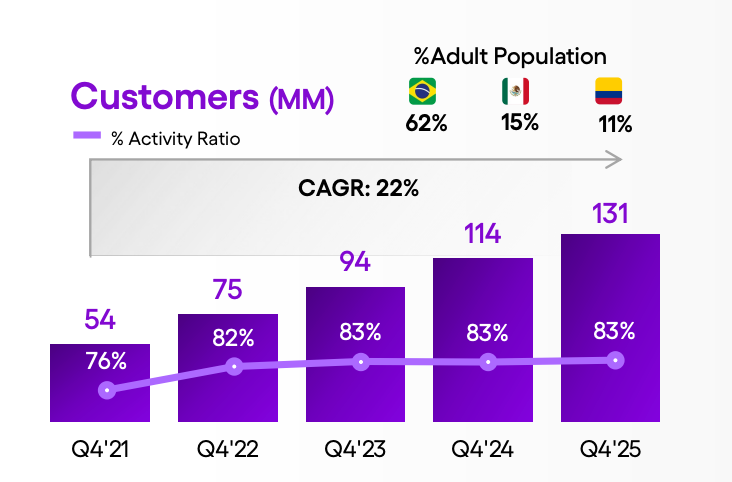 A graph with numbers and a line

AI-generated content may be incorrect.