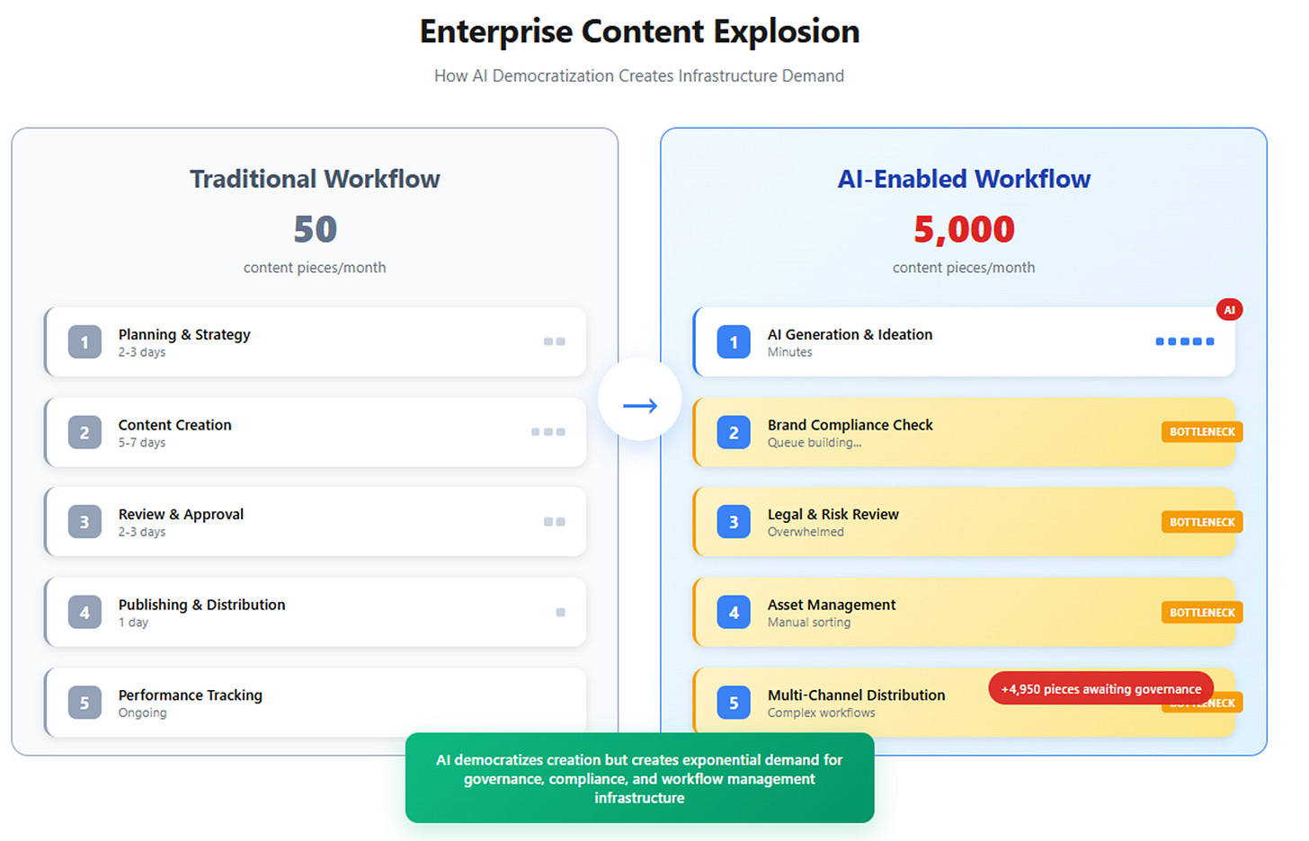 A screenshot of a computer
AI-generated content may be incorrect. A screenshot of a computer
AI-generated content may be incorrect.