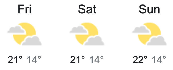 Weekend Weather
