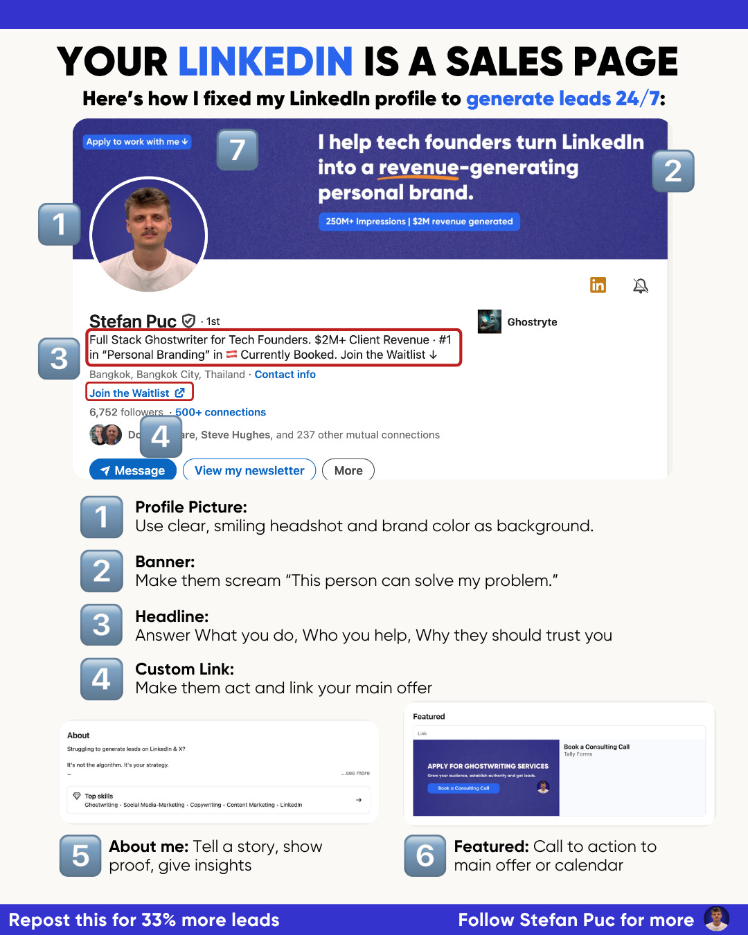 How I Grew From 0 → 6,700 Followers And Added $30,000+ From LinkedIn