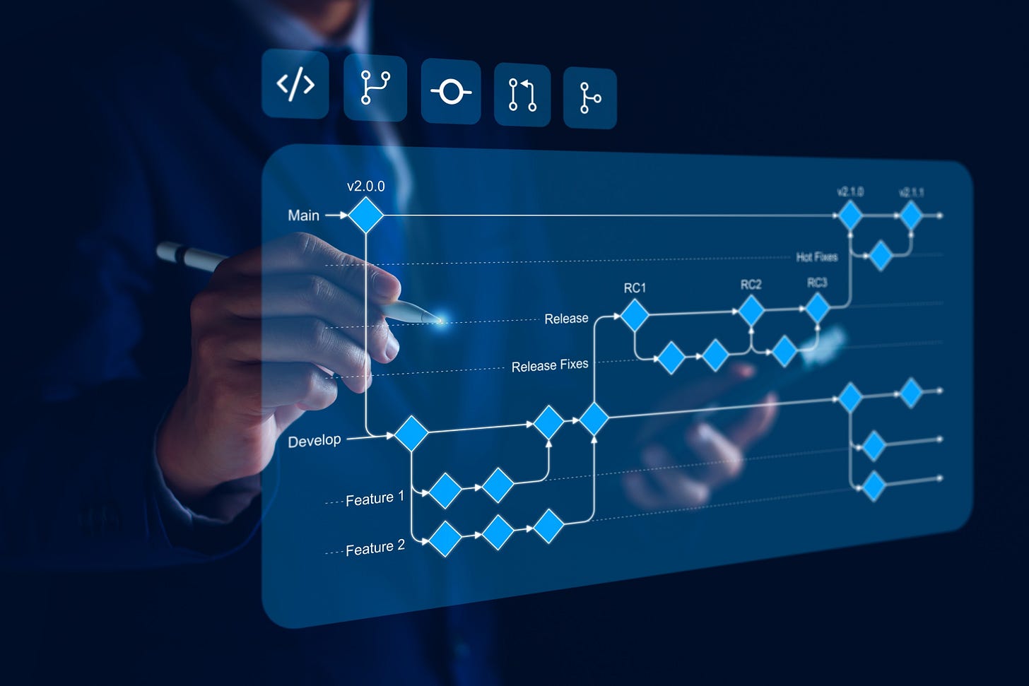 The 2026 Software Engineering Roadmap: From Zero to Hired in 9 months