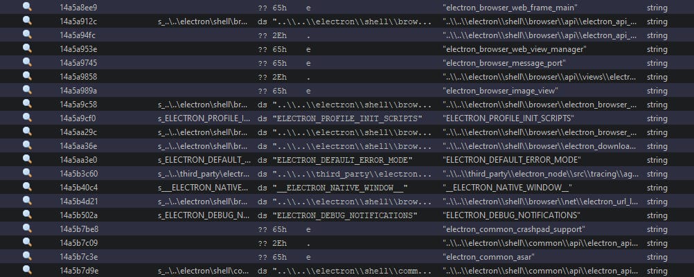 Strings from the Electron framework