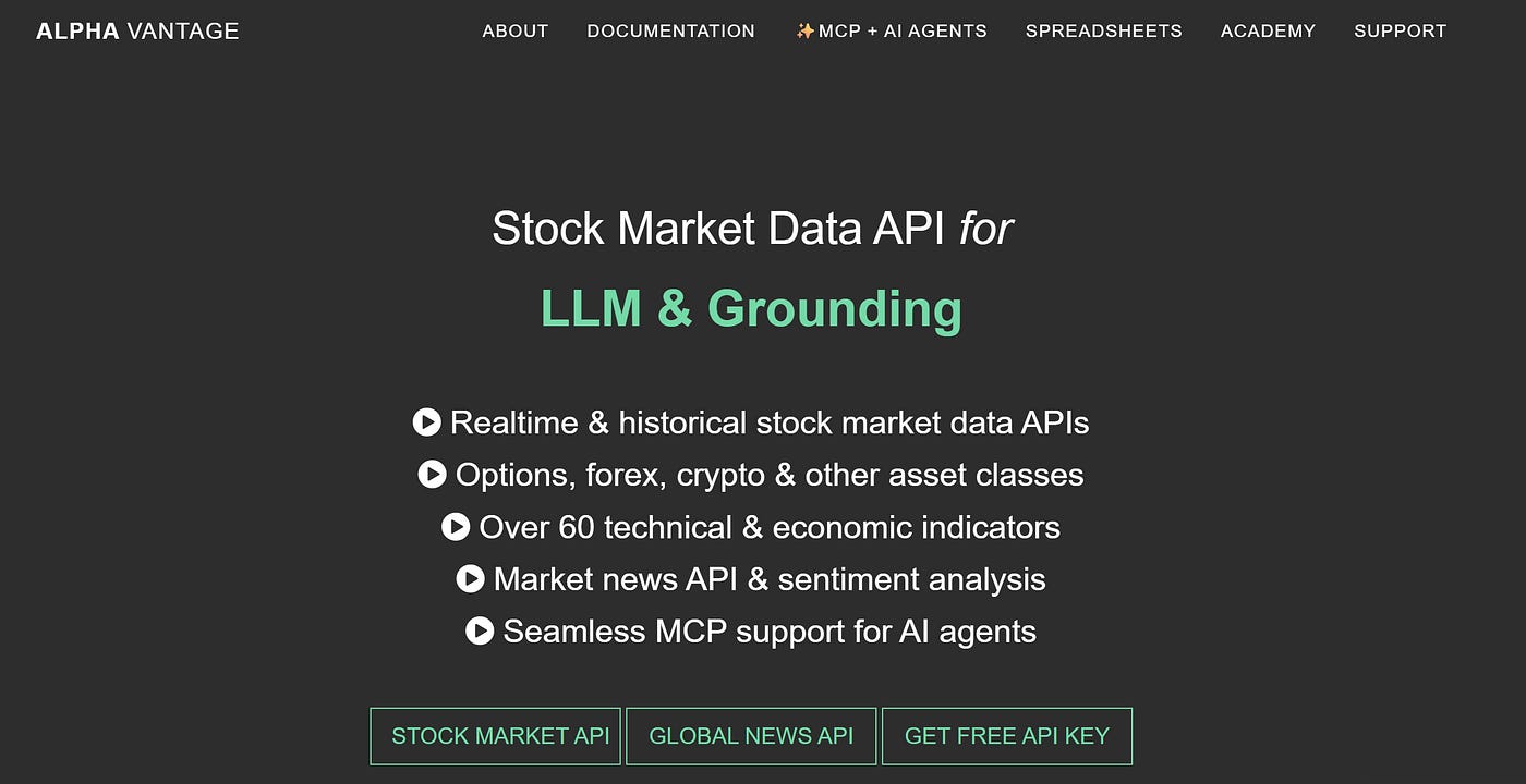 Best Financial Data APIs in 2026 Best Financial Data APIs in 2026