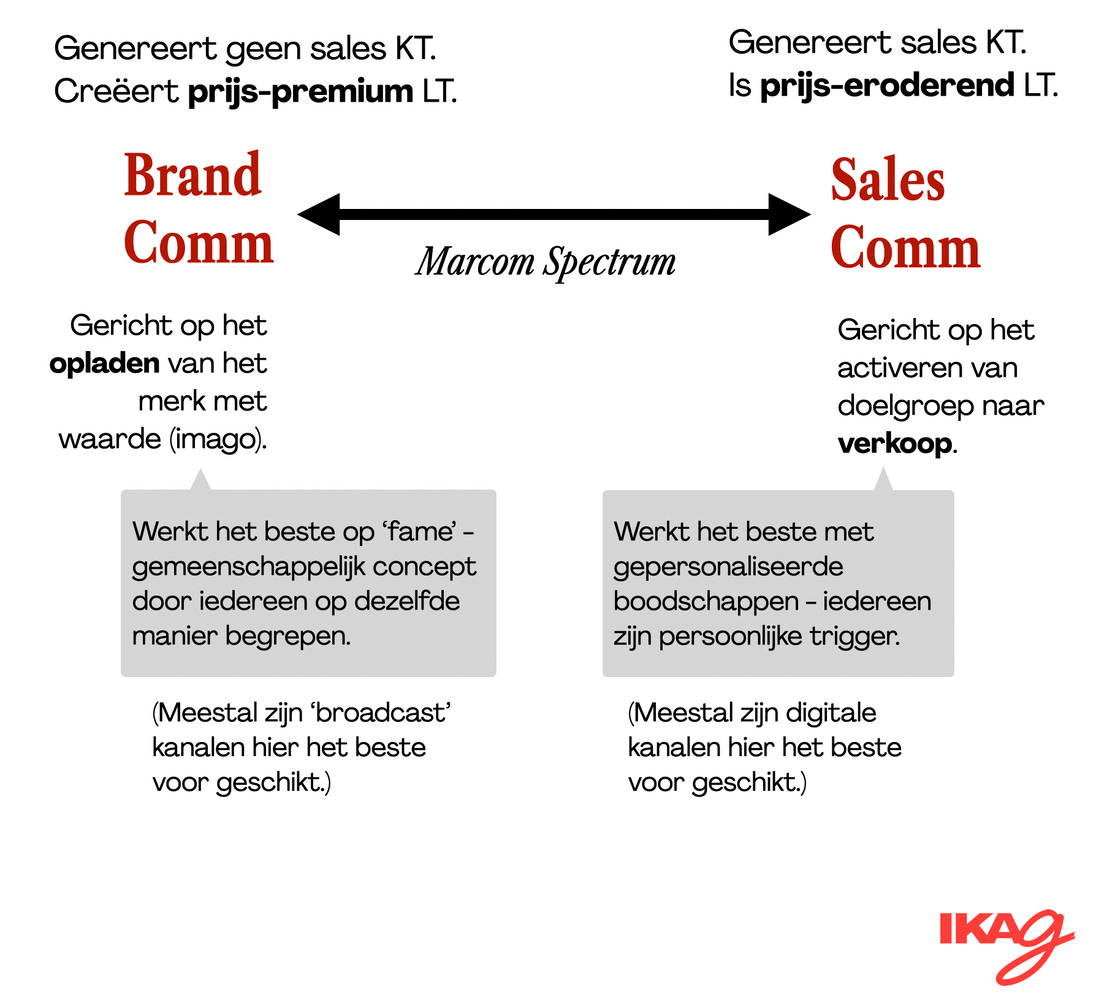 Article content Article content