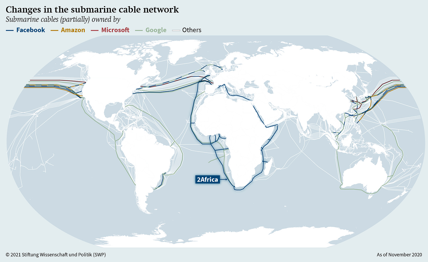 Internet from Space - Stiftung Wissenschaft und Politik