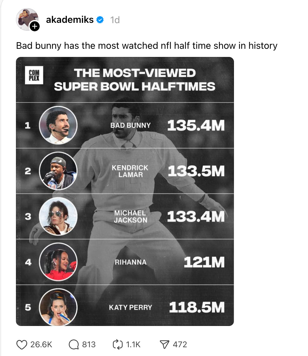 Some Super Bowl Half Time Show History For Super Bigot Megyn Kelly