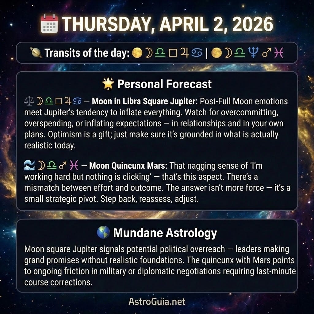 
📅 THURSDAY, APRIL 2, 2026
🪐 Transits of the day: ☽♎ □ ♃♋ | ☽♎ ⚻ ♂♓
🌟 Personal Forecast:
⚖️ ☽♎ □ ♃♋ — Moon in Libra Square Jupiter: Post-Full Moon emotions meet Jupiter's tendency to inflate everything. Watch for overcommitting, overspending, or inflating expectations — in relationships and in your own plans. Optimism is a gift; just make sure it's grounded in what is actually realistic today.
🔄 ☽♎ ⚻ ♂♓ — Moon Quincunx Mars: That nagging sense of "I'm working hard but nothing is clicking" — that's this aspect. There's a mismatch between effort and outcome. The answer isn't more force — it's a small strategic pivot. Step back, reassess, adjust.


🌍 Mundane Astrology:
Moon square Jupiter signals potential political overreach — leaders making grand promises without realistic foundations. The quincunx with Mars points to ongoing friction in military or diplomatic negotiations requiring last-minute course corrections.
