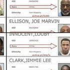 Down The 'Racist' Rabbit Hole - Why Are So Many Arrested Minorities Booked As 'White'?