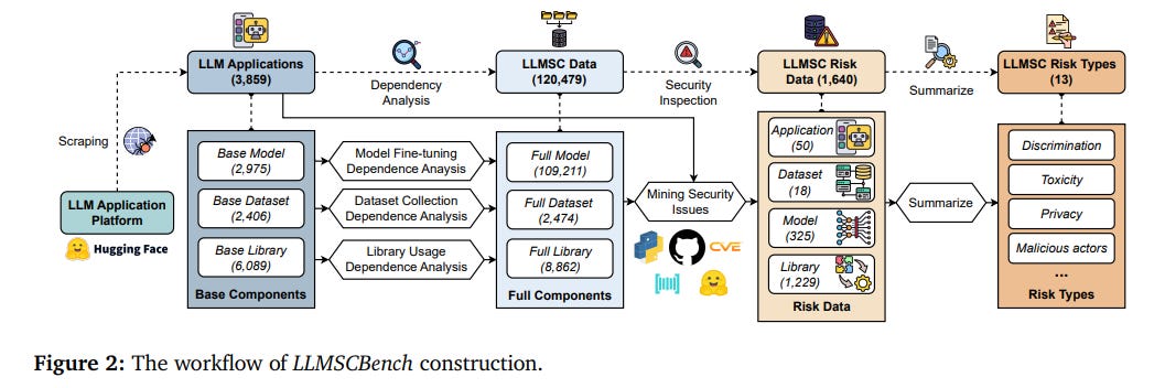 Article content Article content