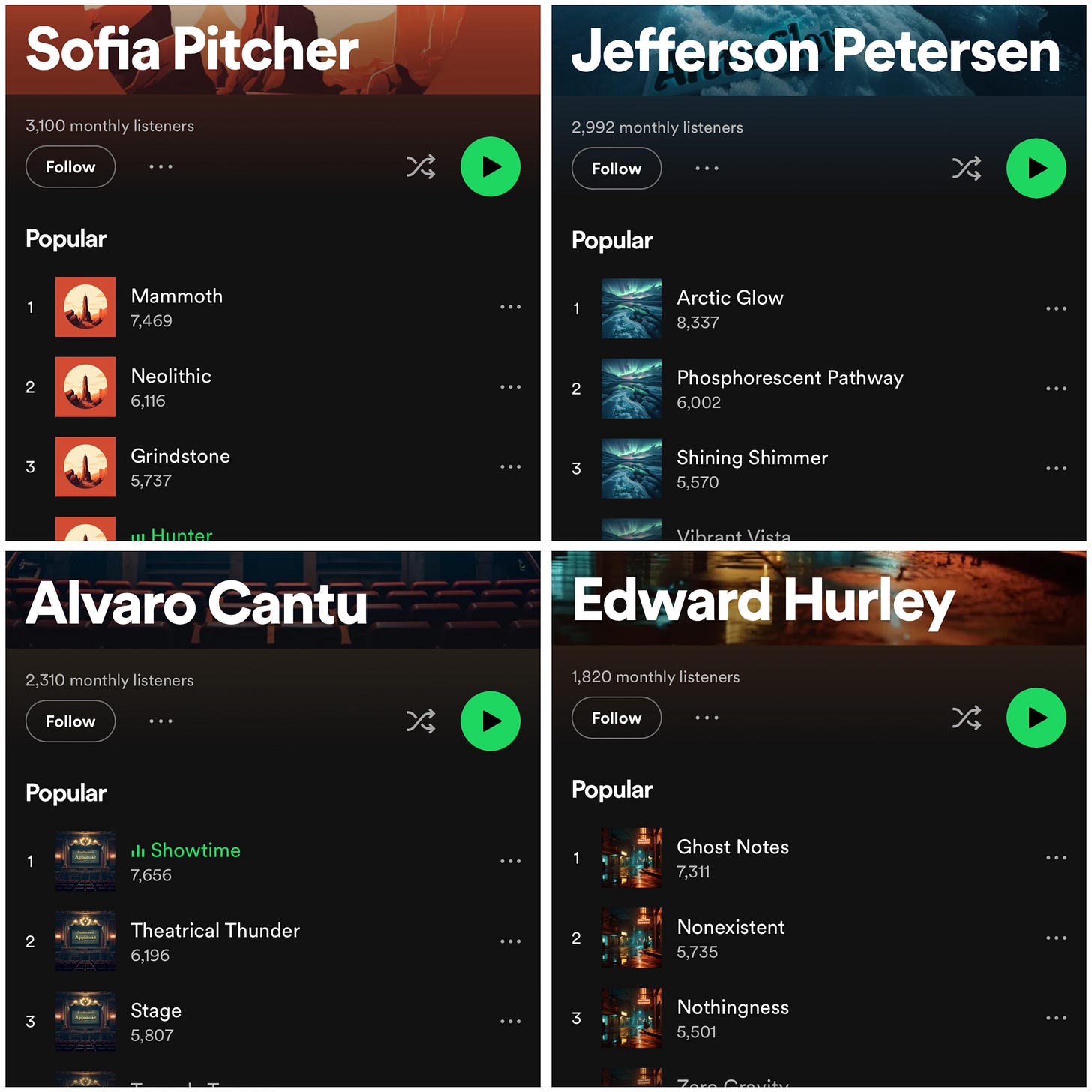 r/musicindustry - Spotify making their own AI music under fake artists, and pushing them instead of real ones?