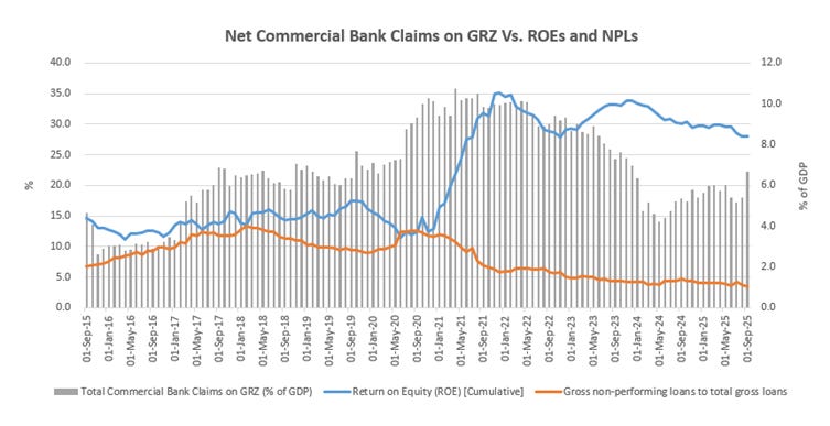 A graph of a line graph

AI-generated content may be incorrect.