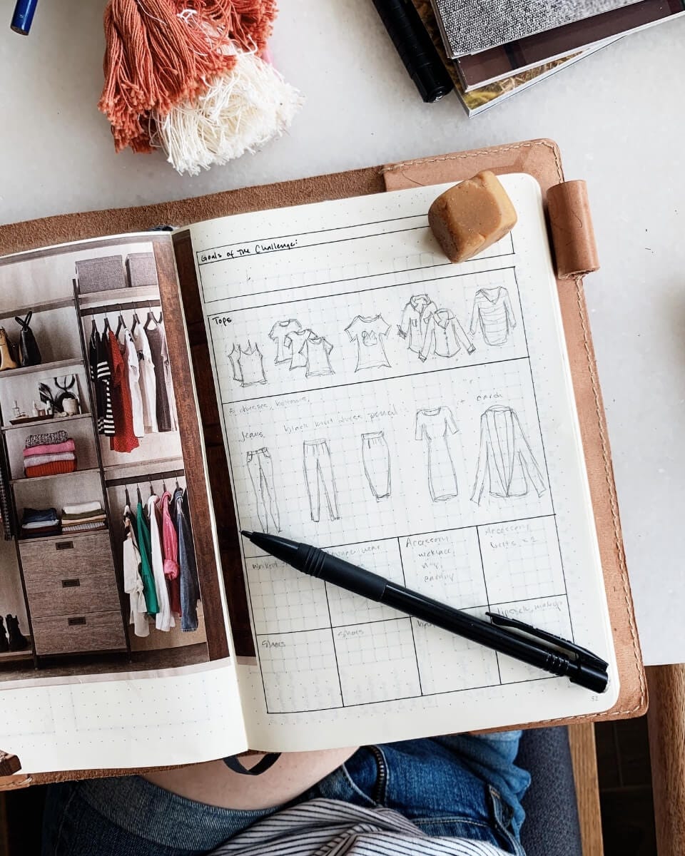 https://stephaniehillberry.com/wp-content/uploads/2025/06/Fall-capsule-wardrobe-bullet-journal-spread-sketches.jpg