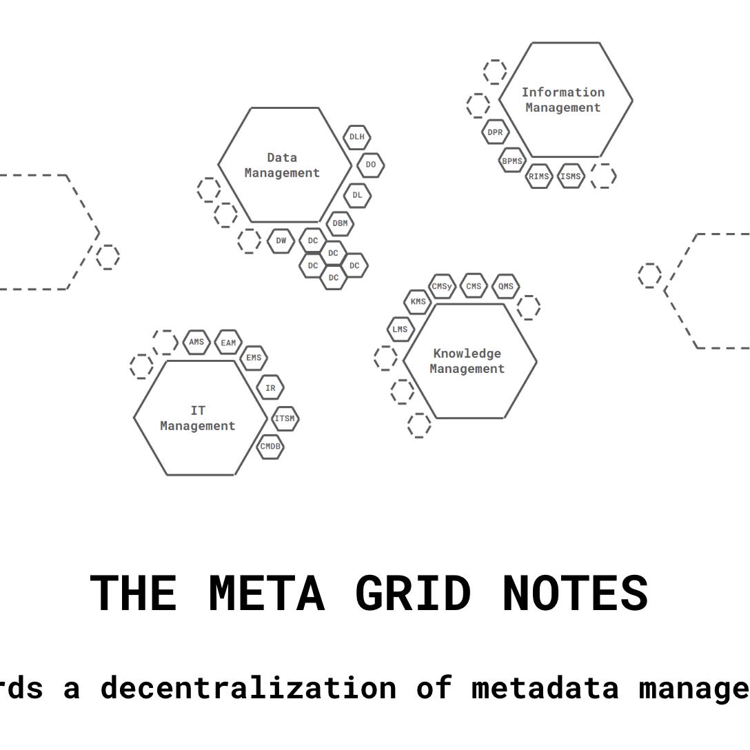 The Meta Grid Notes
