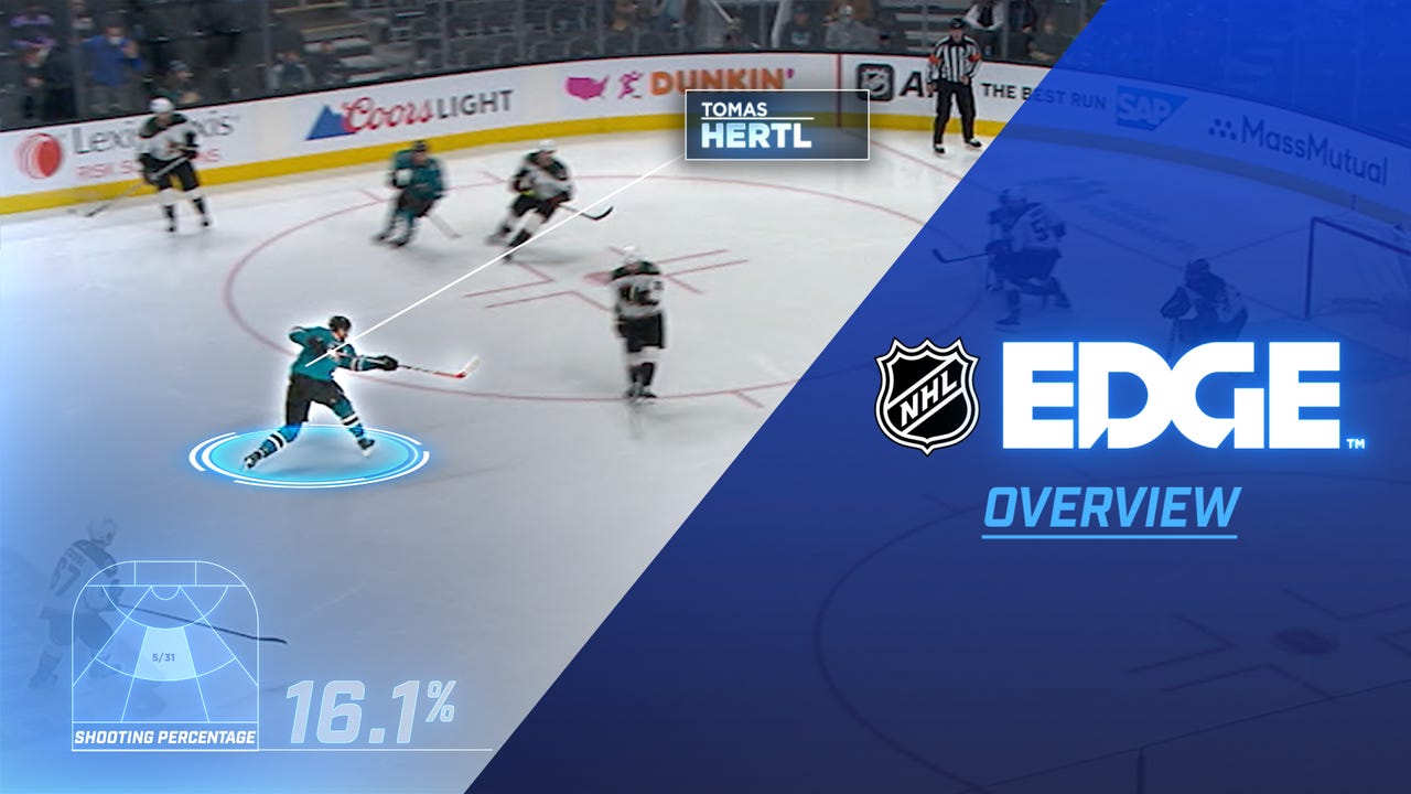 NHL EDGE Puck and Player Tracking Statistics - Home