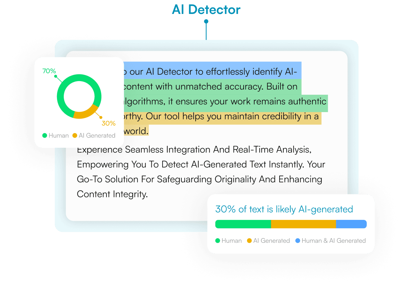 AI Detector | The Most Accurate AI Checker for ChatGPT & More