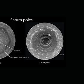 Saturn and the Abrahamic Religions