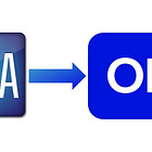 A Decade of Flow: How OLGA Has Evolved to Support Gas Condensate Systems