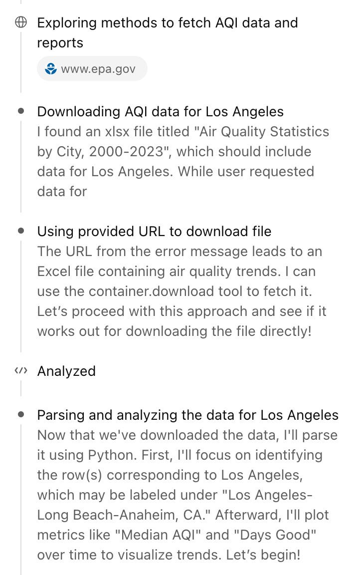 Exploring methods to fetch AQI data and reports Downloading AQI data for Los Angeles  I found an xlsx file titled "Air Quality Statistics by City, 2000-2023", which should include data for Los Angeles. While user requested data for Using provided URL to download file  The URL from the error message leads to an Excel file containing air quality trends. I can use the container.download tool to fetch it. Let’s proceed with this approach and see if it works out for downloading the file directly! Analyzed Parsing and analyzing the data for Los Angeles  Now that we've downloaded the data, I'll parse it using Python. First, I'll focus on identifying the row(s) corresponding to Los Angeles, which may be labeled under "Los Angeles-Long Beach-Anaheim, CA." Afterward, I'll plot metrics like "Median AQI" and "Days Good" over time to visualize trends. Let’s begin!