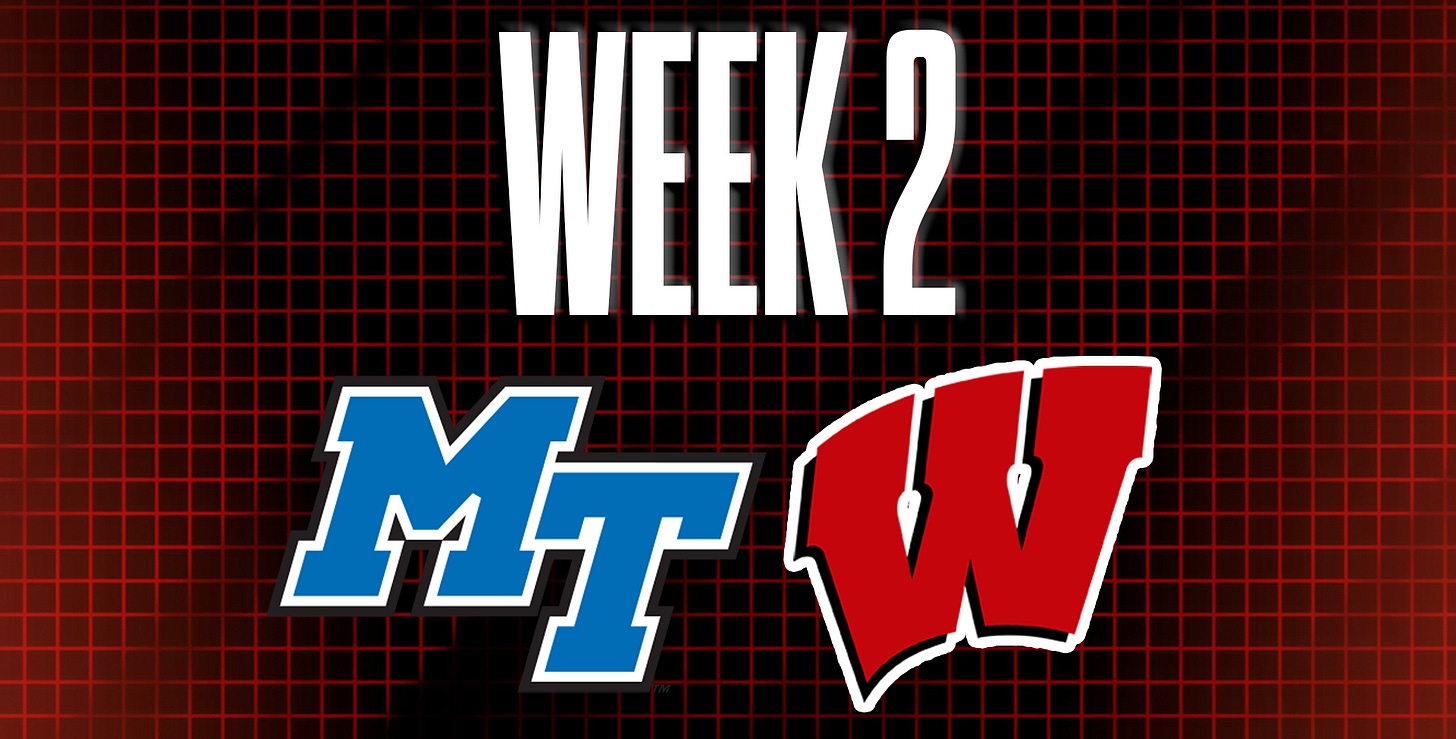 Wisconsin Badgers football takes on Middle Tennessee State in Week 2 Wisconsin Badgers football takes on Middle Tennessee State in Week 2