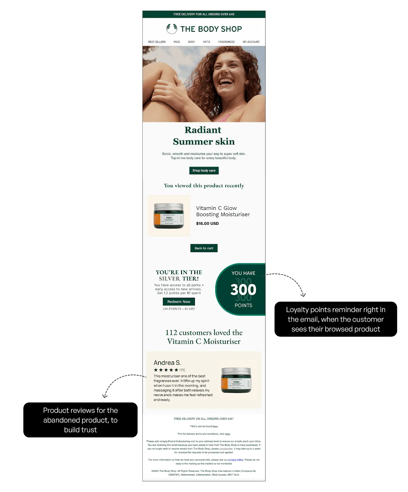 Generic emails cost your brand more than you think