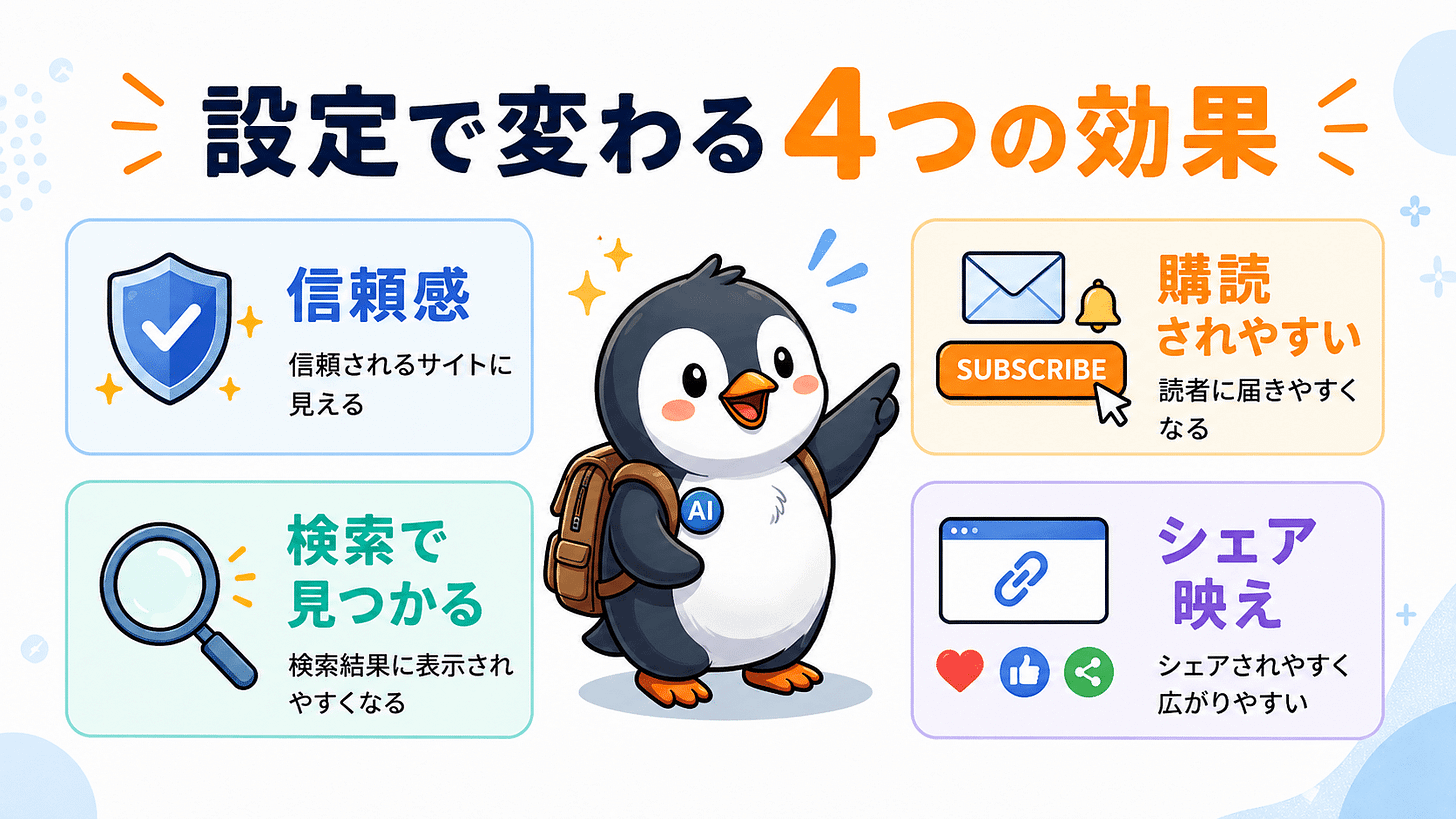 パブリケーションを設定して得られる4つのメリット