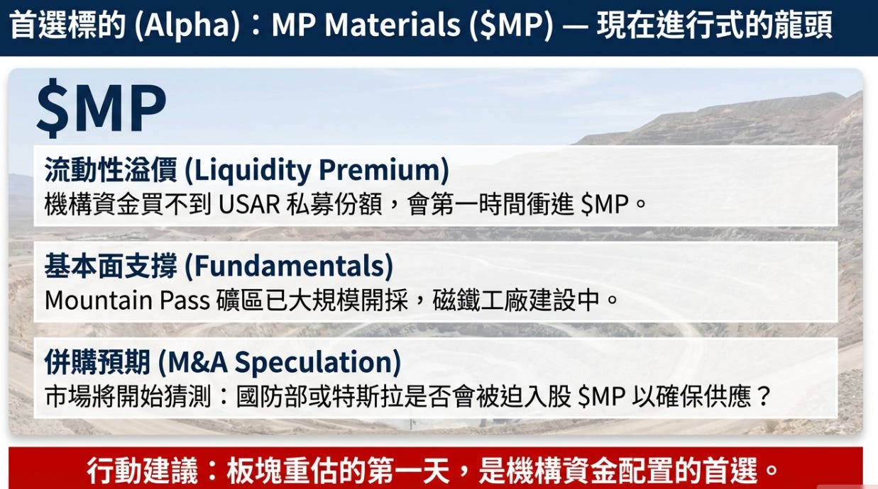 從USAR 的16 億美元交易，看懂川普的「稀土國家隊」佈局