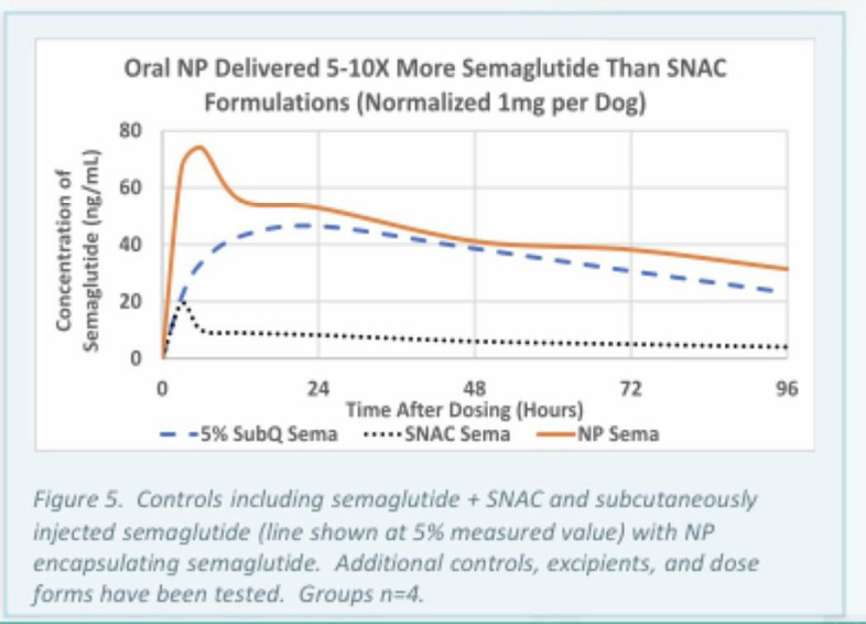 ADA 2026: New stuff is fun, but what if scientists can make our current  meds even better?