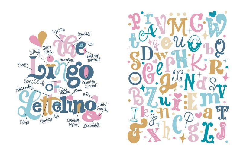 May include: A colorful illustration of the word "Lingo of Lettering" with various font styles and labeled parts of the letters, such as the ascender, descender, counter, and serif. The image also includes a colorful alphabet with different font styles.