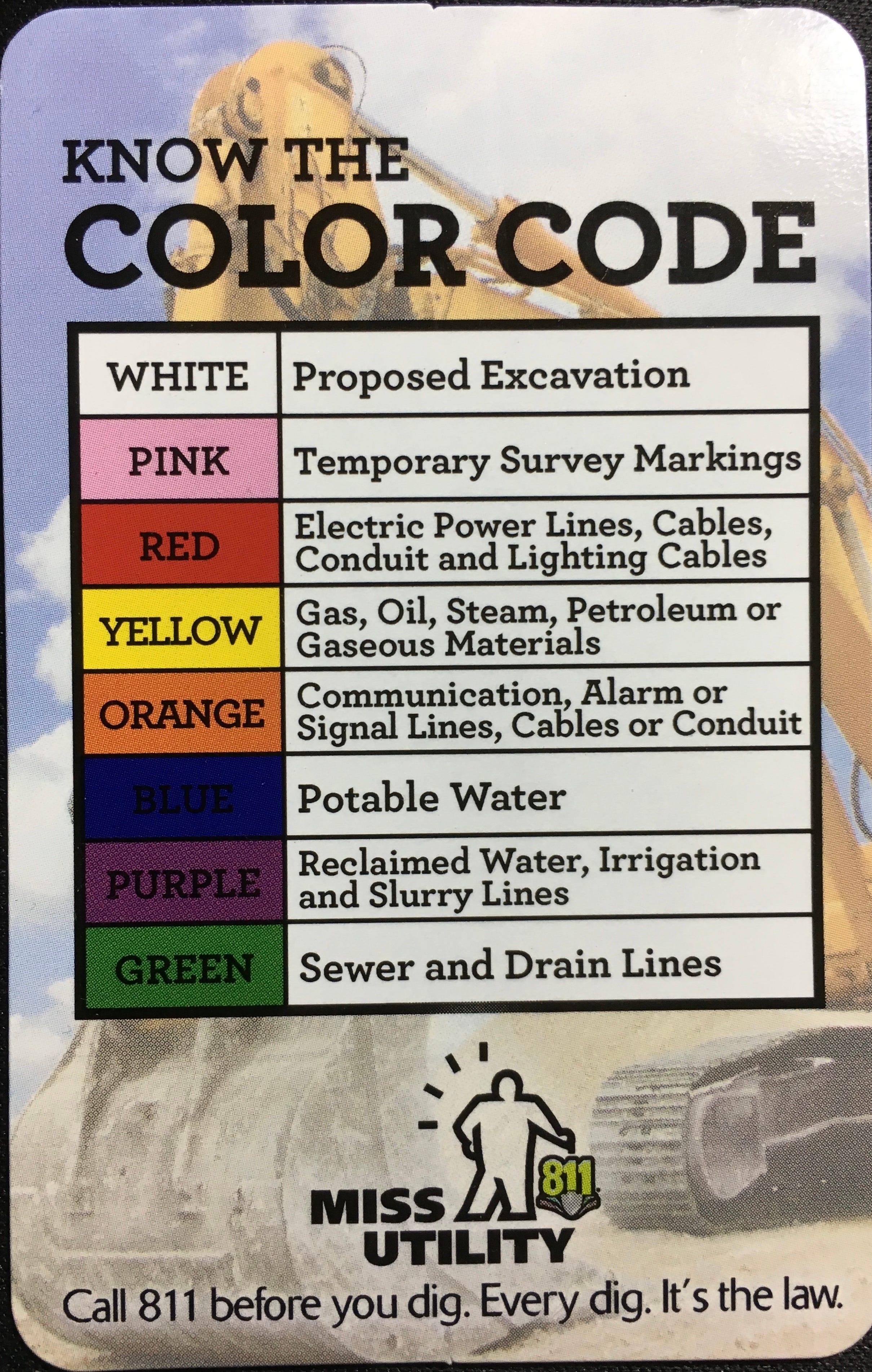 Does you need to ground a generator? - by Mike Sokol