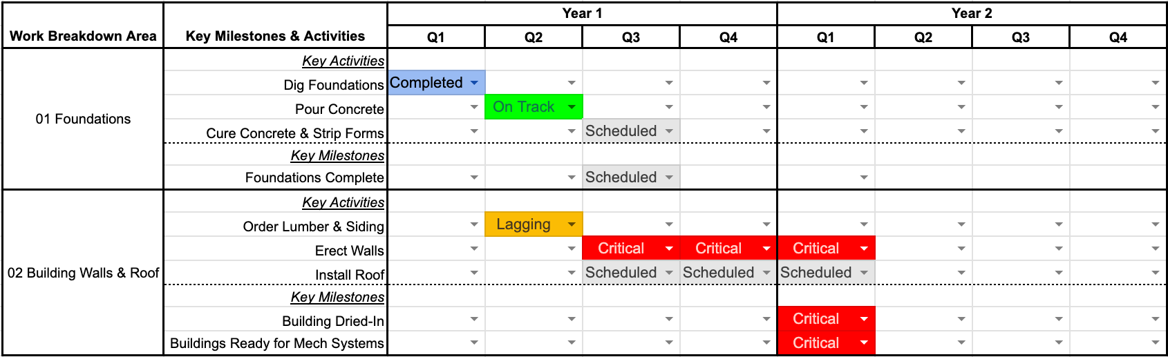 Project Threshold Notes Project Diary: Sometimes You Gotta BRAG about the Project