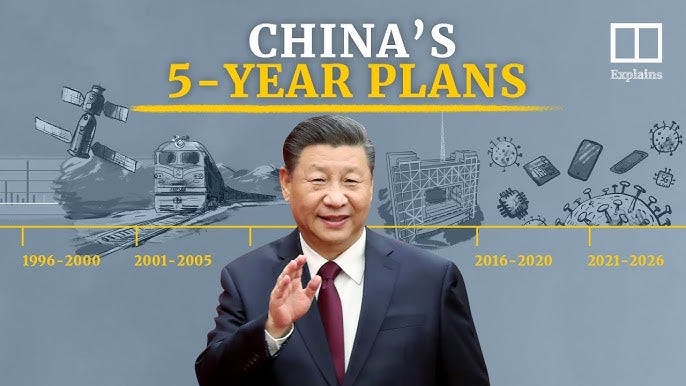 How do China’s five-year plans work?
