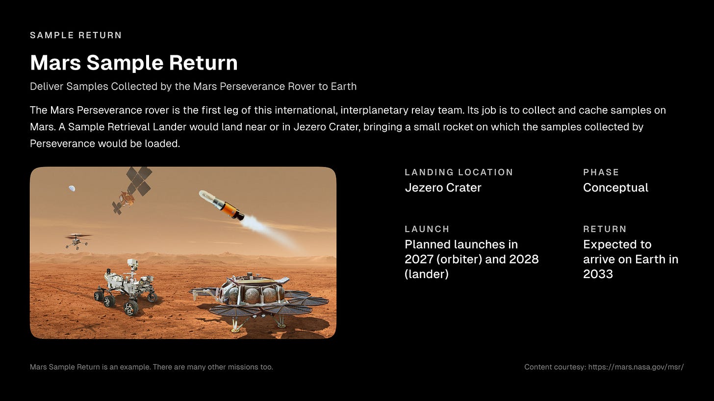 Sample Return spacecraft example - Mars Sample Return (Deliver Samples Collected by the Mars Perseverance Rover to Earth) Sample Return spacecraft example - Mars Sample Return (Deliver Samples Collected by the Mars Perseverance Rover to Earth)
