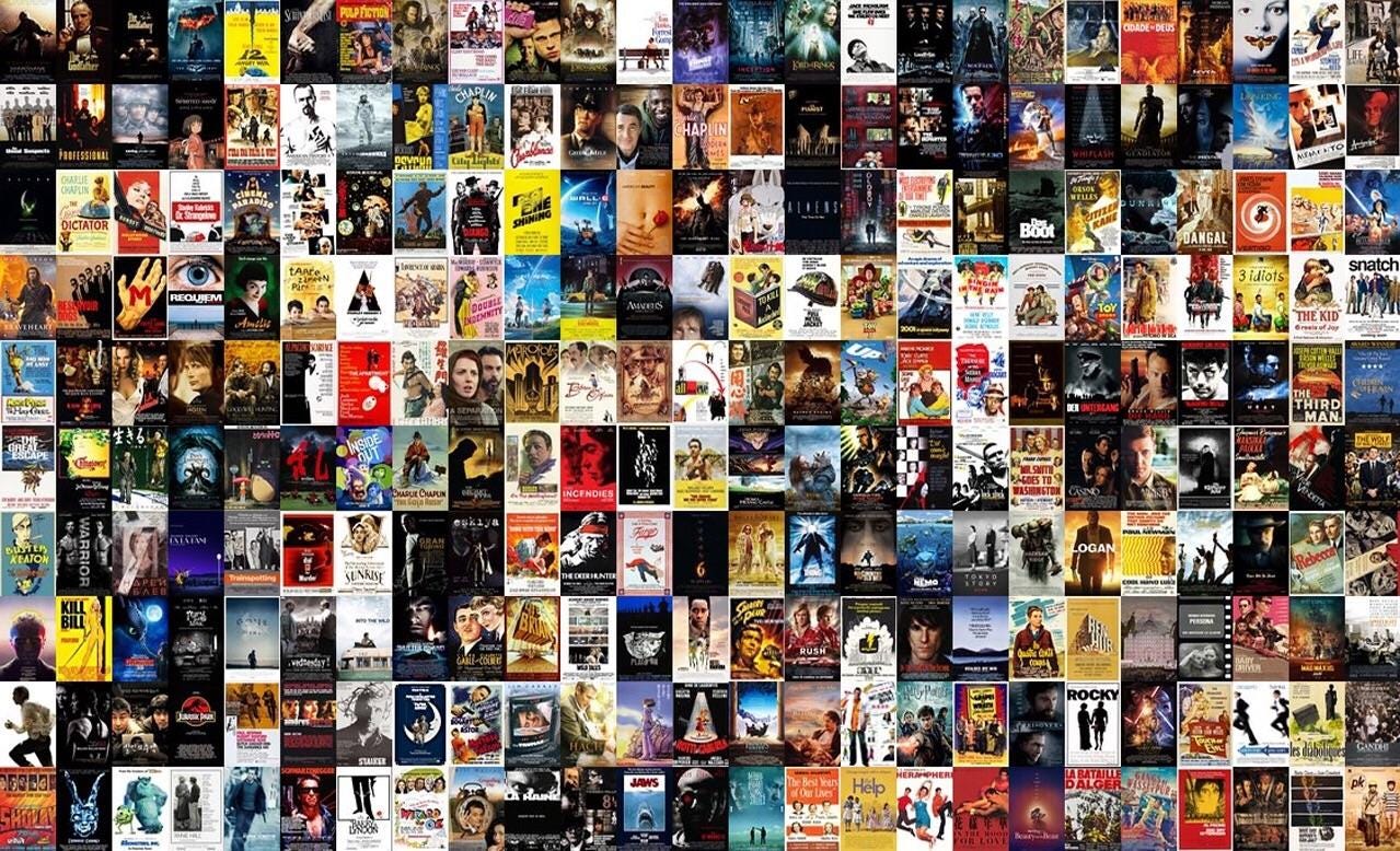 Top 250 IMDB Rated Movies - [OC] : r/movies