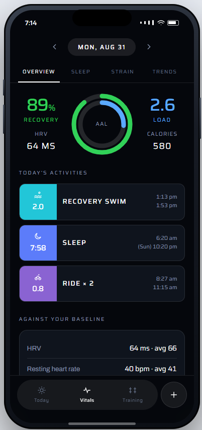 Can We Make It Better? Part 5: The Best of Oura, WHOOP and Strava