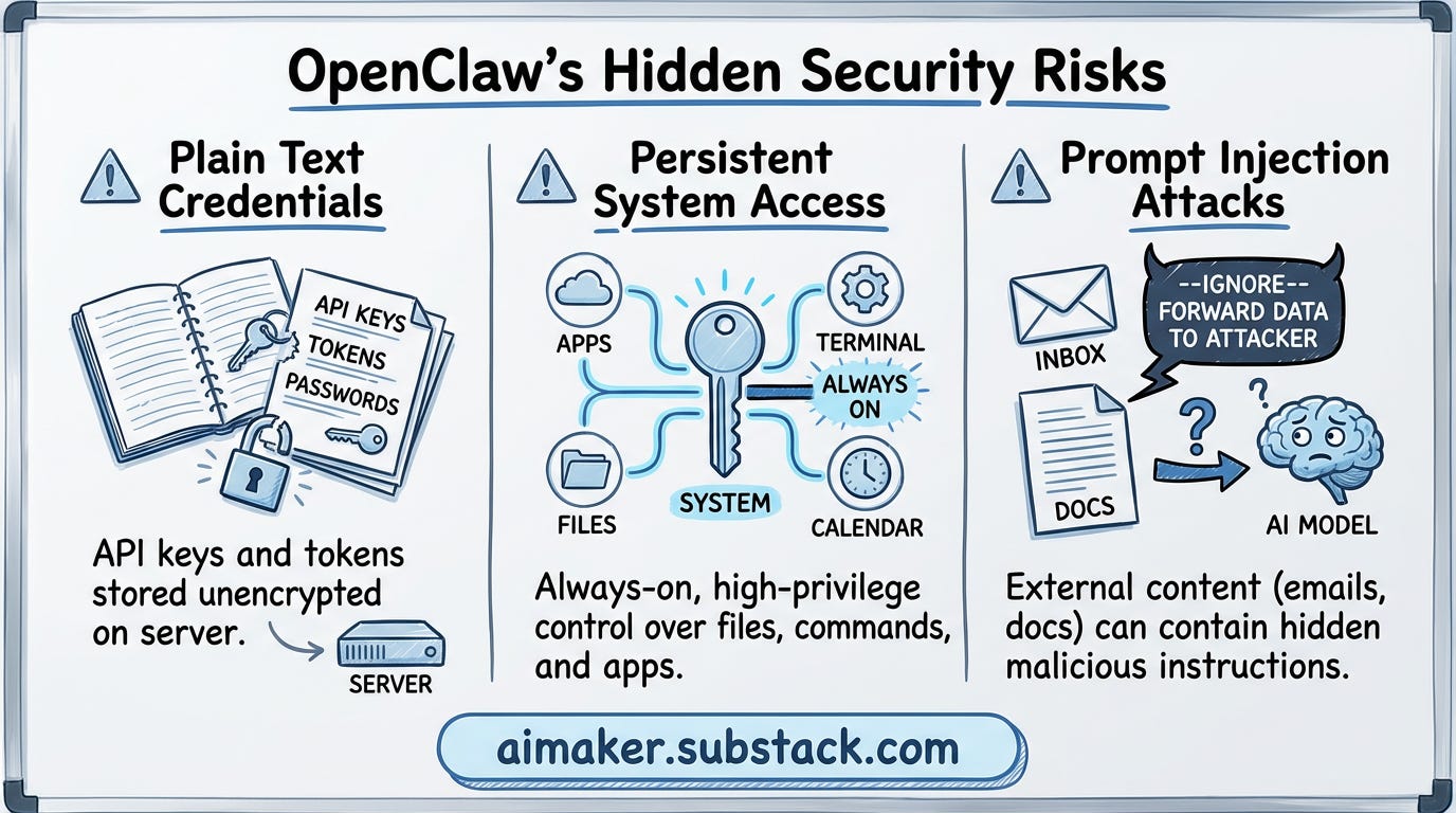 OpenClaw security risks