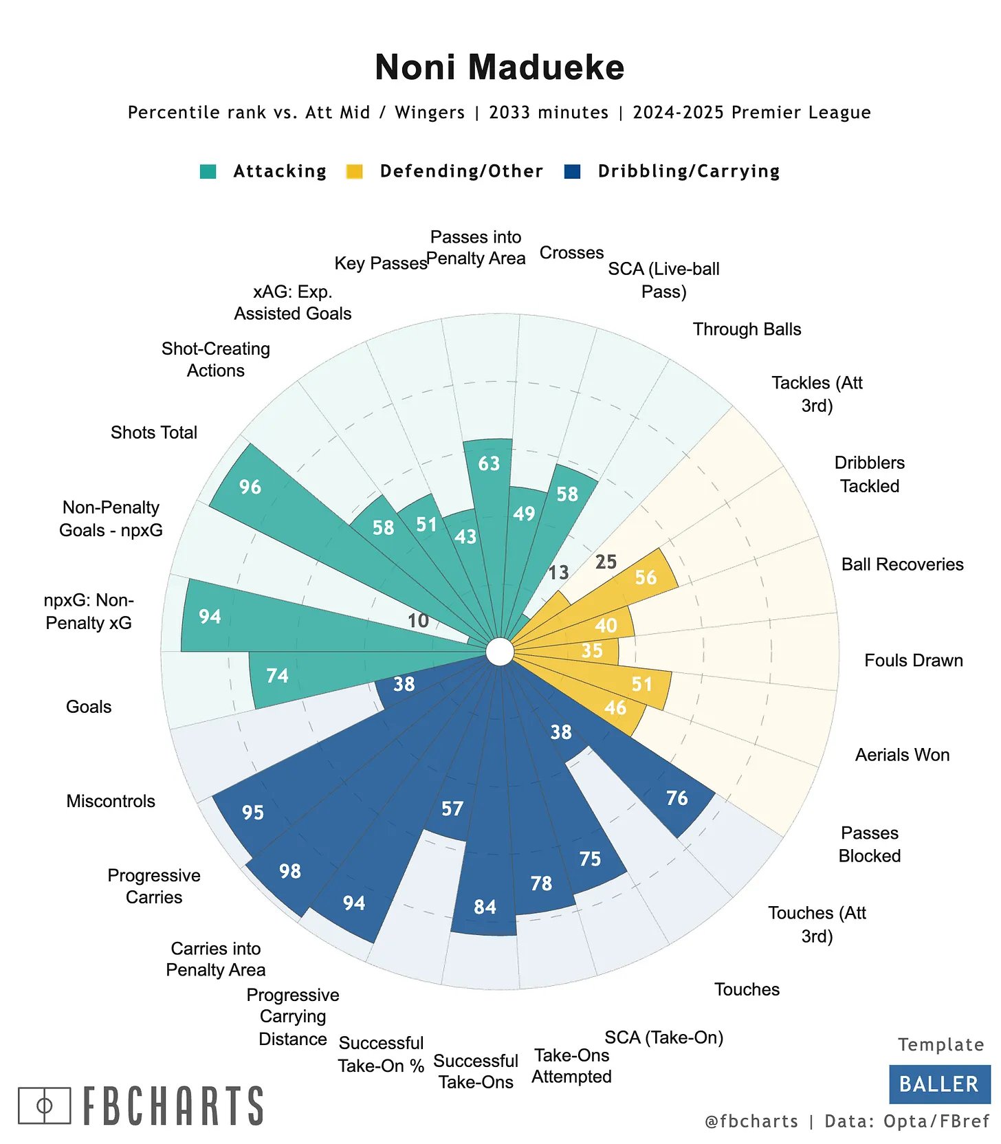 35b20667-ed73-44c8-9977-5f41961b7d2e_179