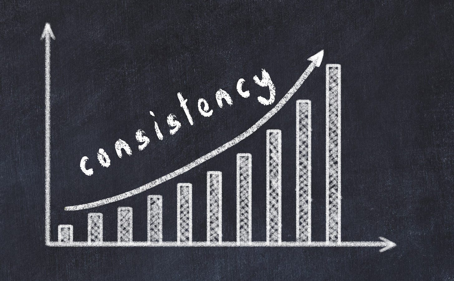 Consistency