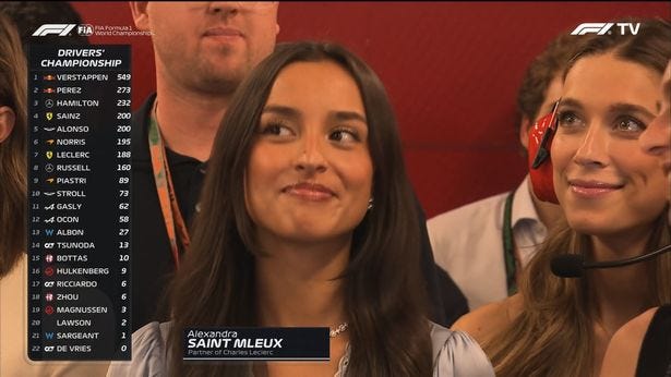 Charles Leclerc's gorgeous WAG catches attention of F1 fans with cheeky  smile on TV - Daily Star